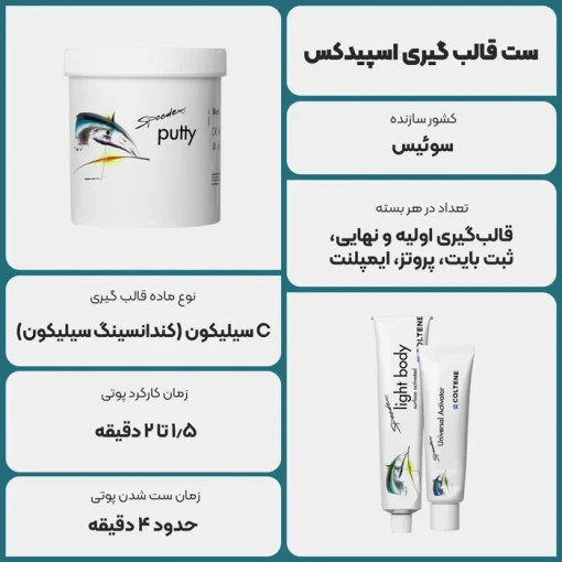 ست قالب گیری اسپیدکس